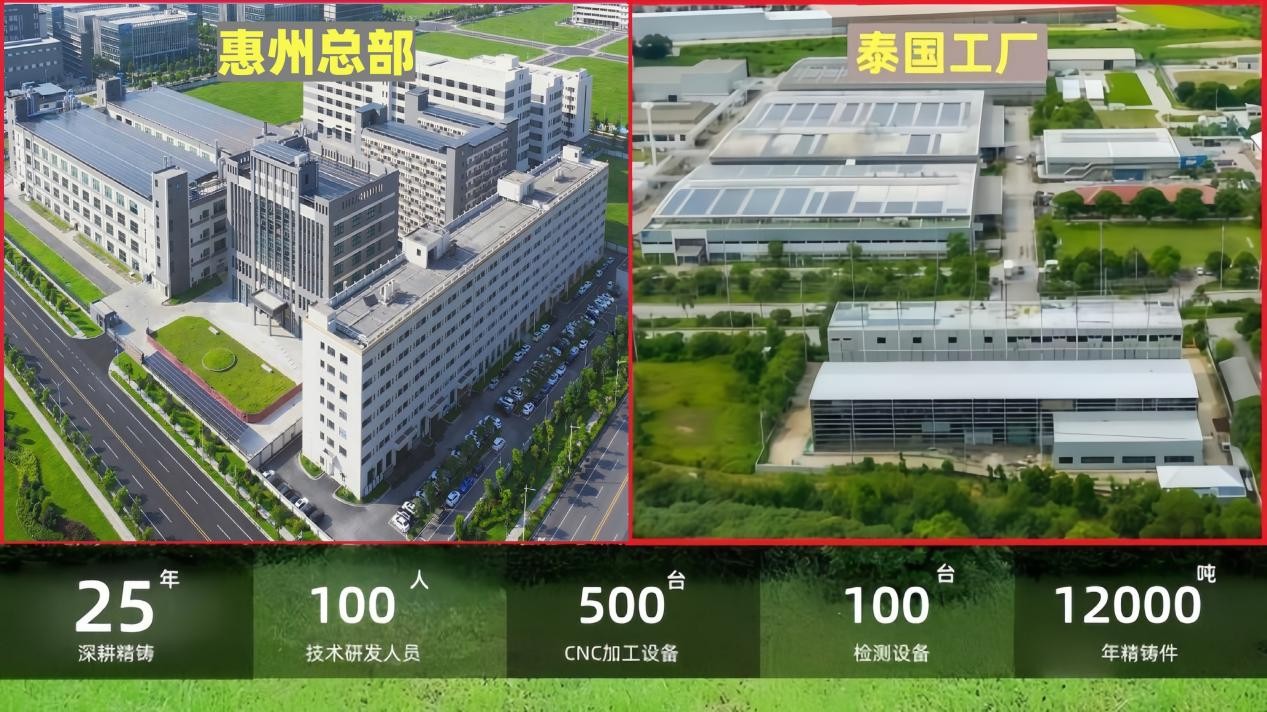 有汽車零部件用不銹鋼精密鑄件替代鋁合金鑄件？吉邦精密告訴你原因！